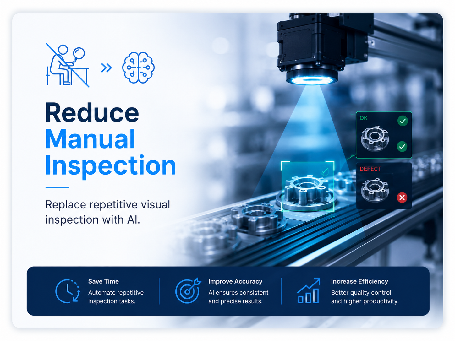 service-1 reduce manual inspection